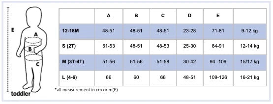 Disguise Combat Warrior Toddler Muscle Costume